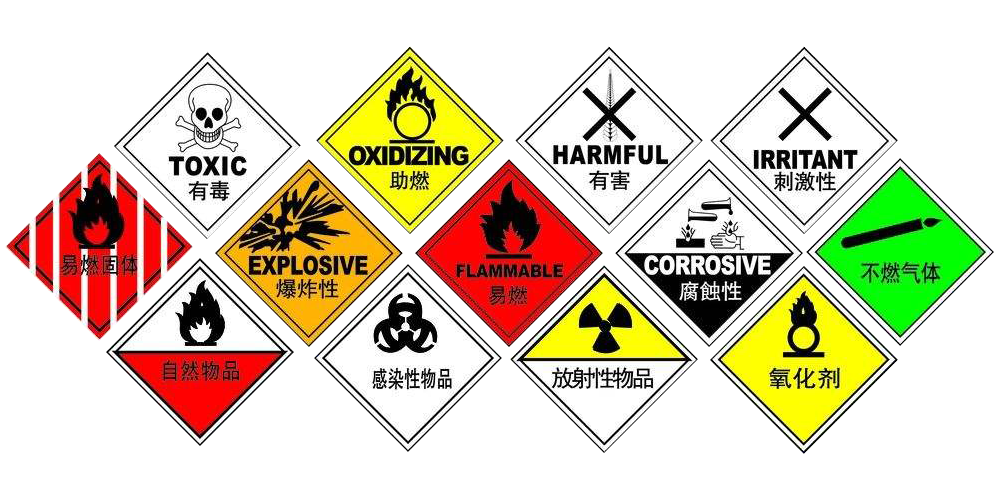 海冠國際物流：化學品GHS標簽